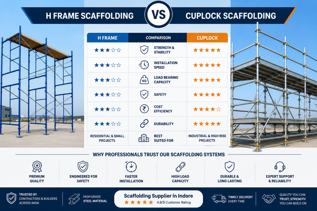 https://khambatisteel-mbtubes.com/scaffolding-systems/