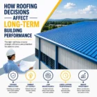 Engineer inspecting a modern industrial building with a blue Colour Coated Profile Sheet roof to improve long-term building performance, durability, and energy efficiency.