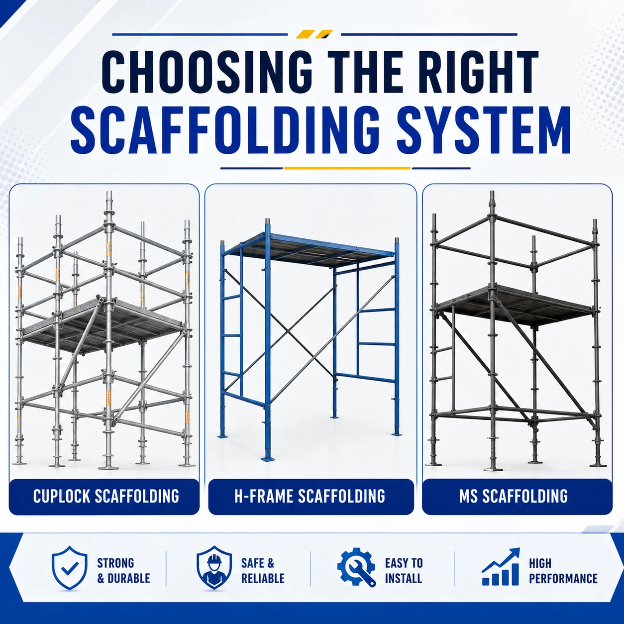 Comparison of Cuplock Scaffolding, H-Frame Scaffolding, and MS Scaffolding systems highlighting strength, safety, easy installation, and high performance for construction projects.