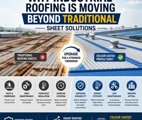 Comparison between traditional rusted roofing sheets and modern Colour Coated Profile Sheet roofing for industrial buildings.