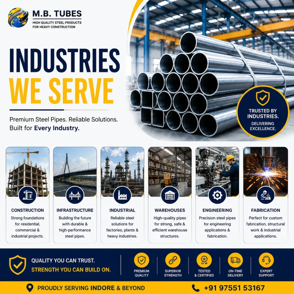 Premium steel pipes serving construction, infrastructure, industrial manufacturing, warehouses, engineering, and fabrication industries by M.B. Tubes.