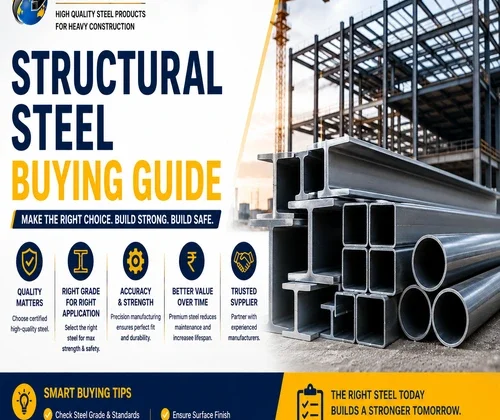 Premium structural steel beams and steel sections for construction projects, showcasing a complete structural steel buying guide by M.B. Tubes.