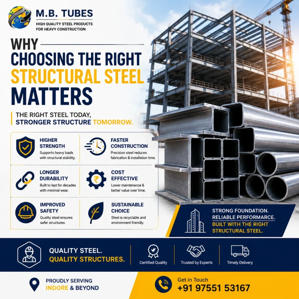 Premium structural steel beams and steel sections for modern construction, highlighting the importance of choosing the right structural steel for safe and durable buildings.