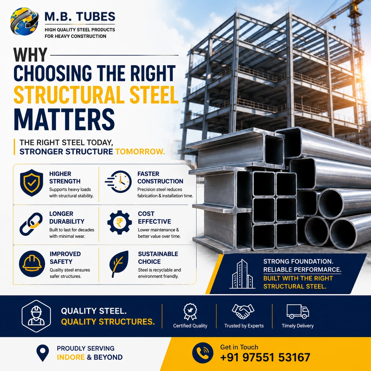 Premium structural steel beams and steel sections for modern construction, highlighting the importance of choosing the right structural steel for safe and durable buildings.