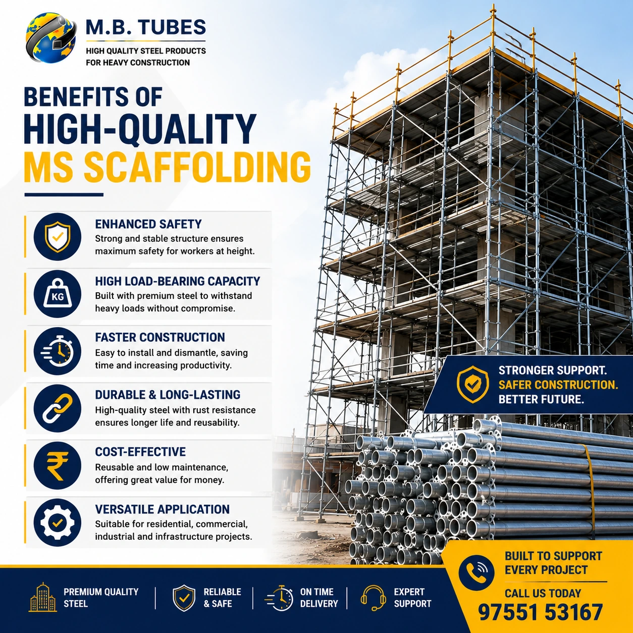 High-quality MS scaffolding system installed on a multi-storey construction project with premium steel scaffolding pipes by M.B. Tubes.