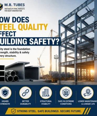 Premium structural steel framework used in commercial construction, demonstrating how high-quality steel improves building safety, durability, and long-term structural stability.