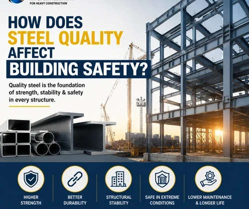 Premium structural steel framework used in commercial construction, demonstrating how high-quality steel improves building safety, durability, and long-term structural stability.