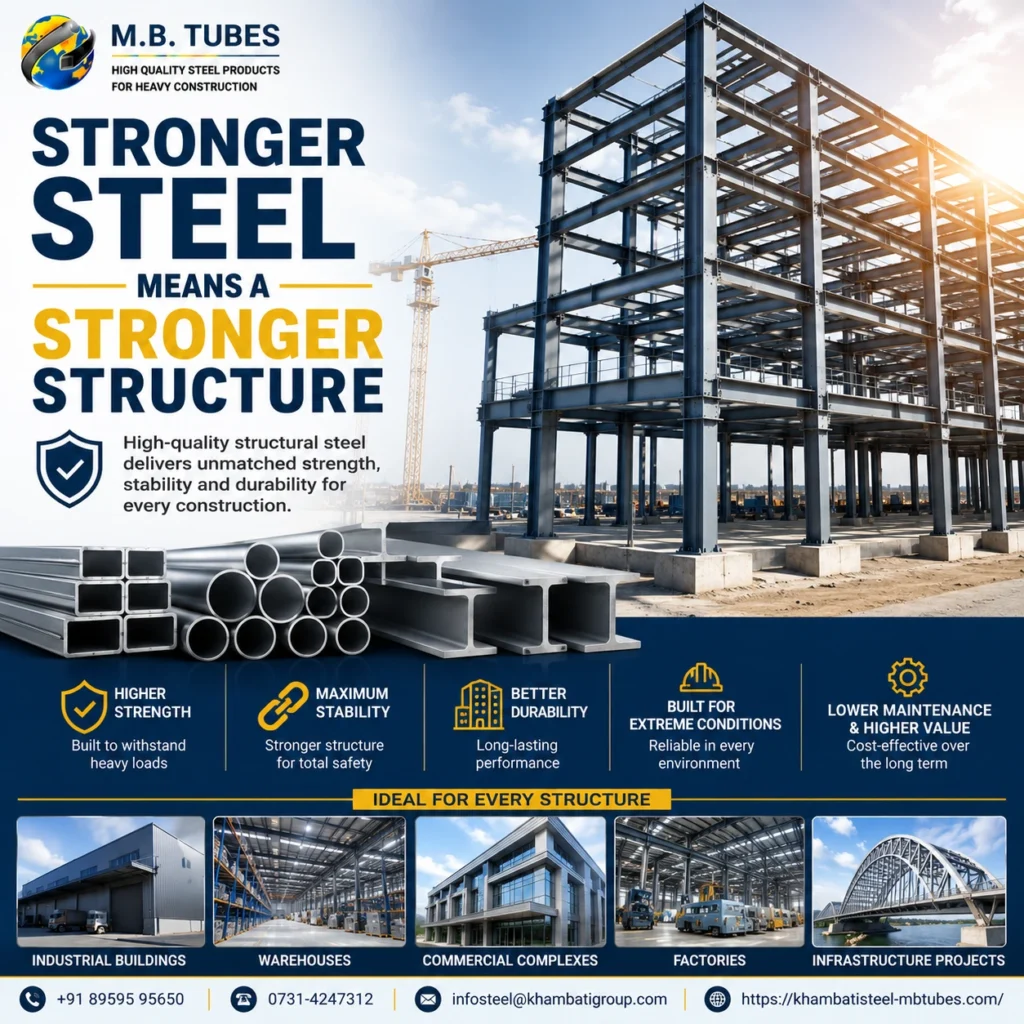 Premium structural steel framework with steel beams and pipes used in modern commercial construction, showcasing the strength and durability of high-quality structural steel.
