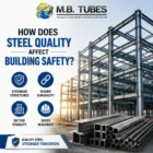 High-quality structural steel used in modern construction showing strong building frameworks by a trusted Structural Steel Supplier in Indore.