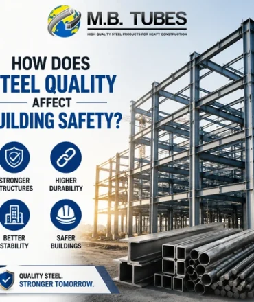 High-quality structural steel used in modern construction showing strong building frameworks by a trusted Structural Steel Supplier in Indore.