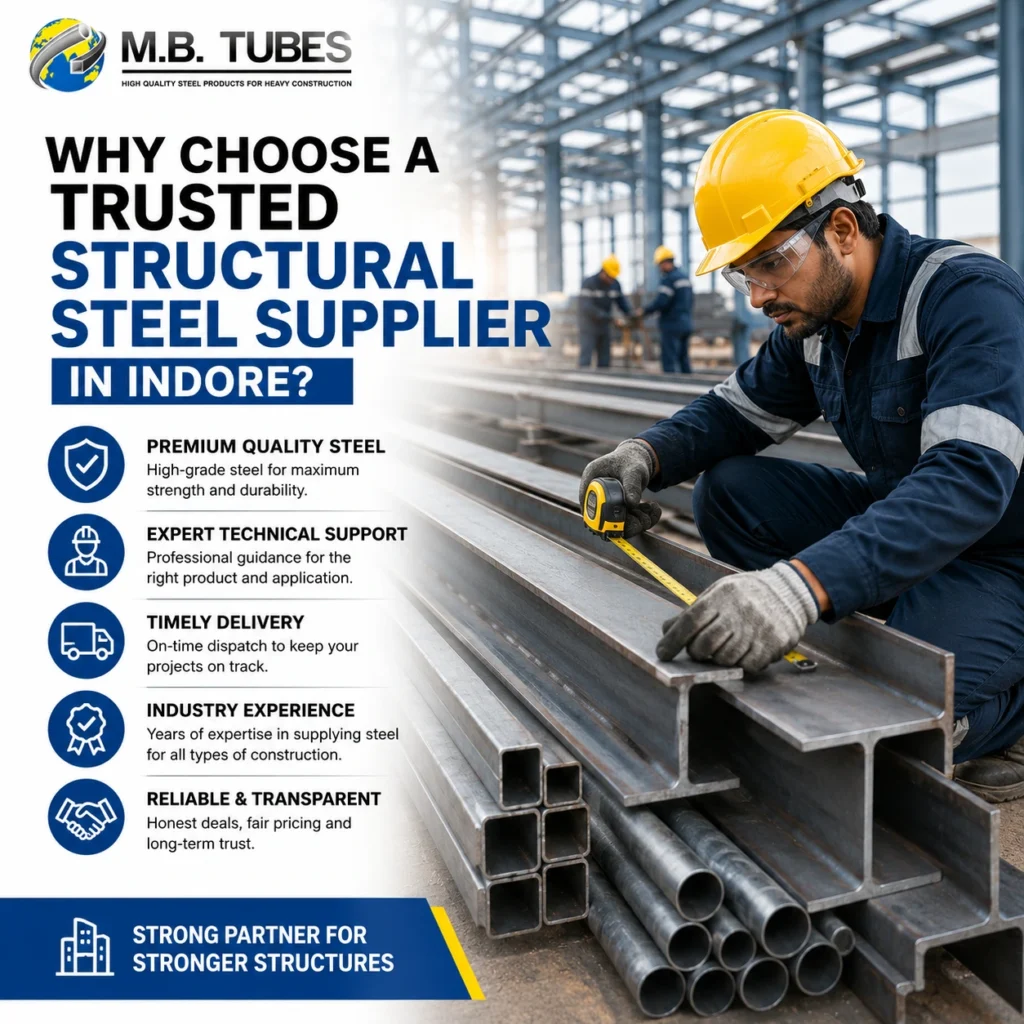 Construction worker inspecting premium structural steel beams at an industrial site from a trusted Structural Steel Supplier in Indore.