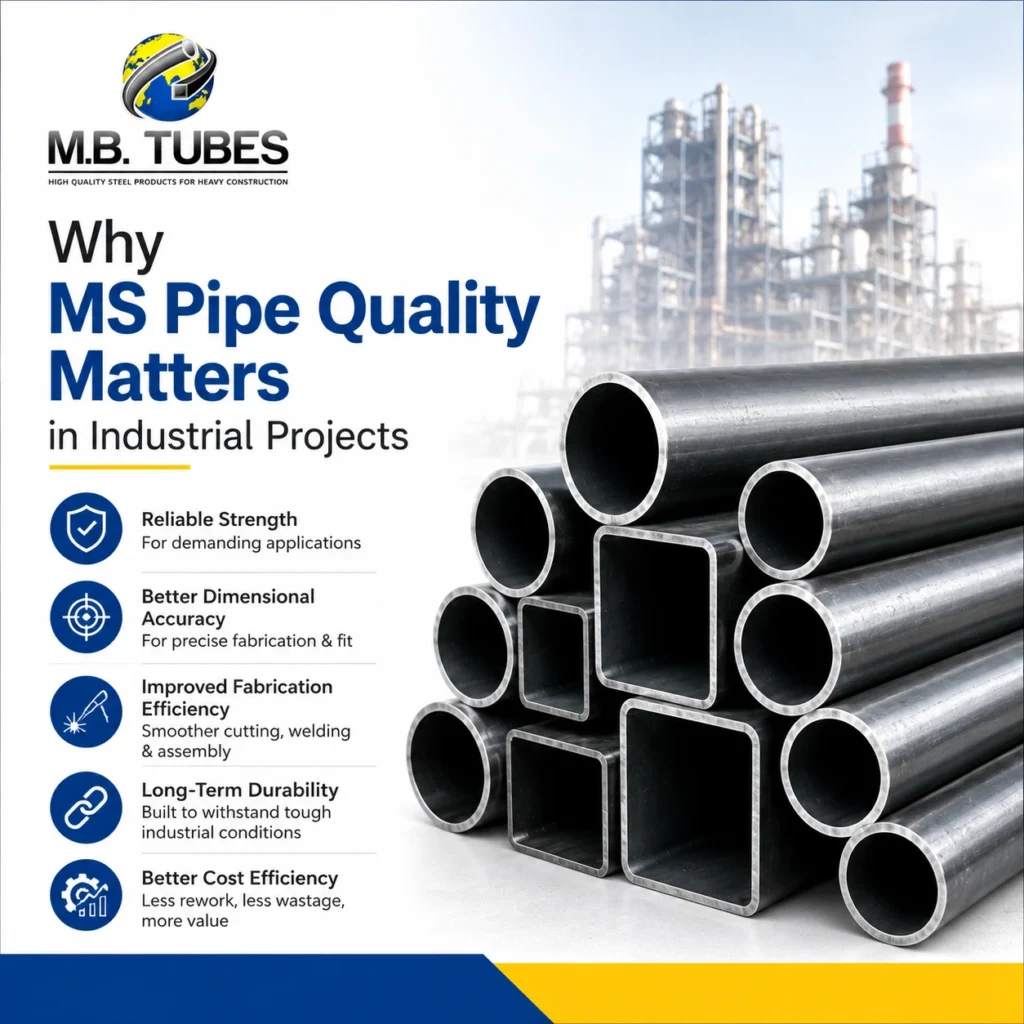 High-quality MS pipes for industrial projects by M.B. Tubes