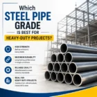 Stacked heavy-duty Steel Pipes & Tubes at an industrial construction site, highlighting strength, durability, and reliable quality.