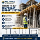 Construction engineers checking temporary steel support systems for multi-storey building construction.