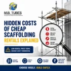 Construction scaffolding with hidden rental costs including extra charges, project delays, repair expenses, and higher overall costs.