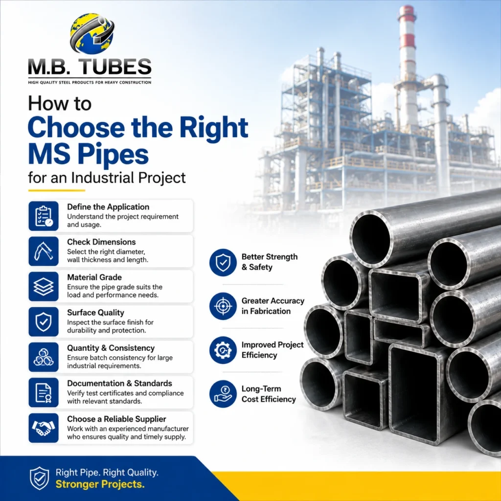 How to choose the right MS pipes for industrial projects by M.B. Tubes