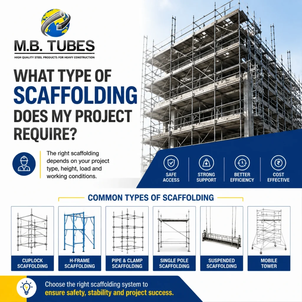 Different types of construction scaffolding for industrial and building projects by M.B. Tubes