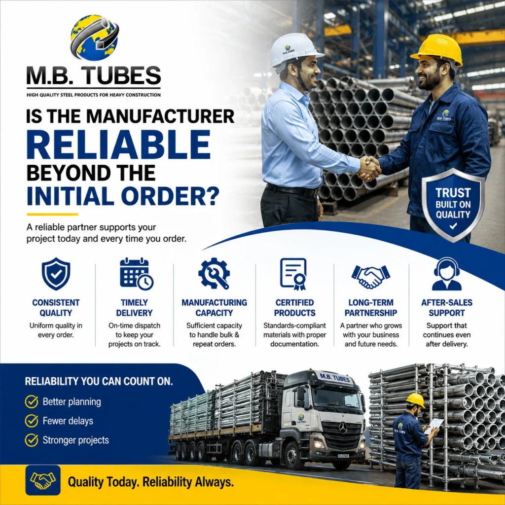 Is the Manufacturer Reliable Beyond the Initial Order?