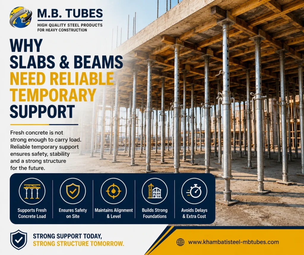 Adjustable steel props providing reliable temporary support for concrete slabs and beams during construction