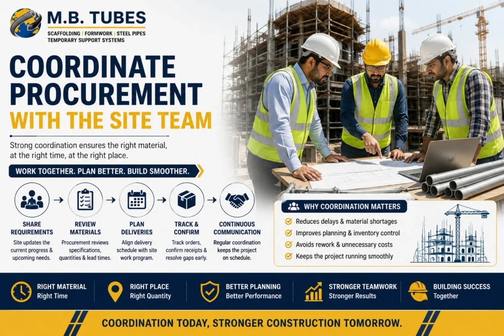 Construction site team coordinating steel and scaffolding material procurement, delivery schedules and project requirements.