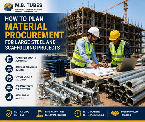 Workers planning steel and scaffolding material procurement for a large construction project in Indore.