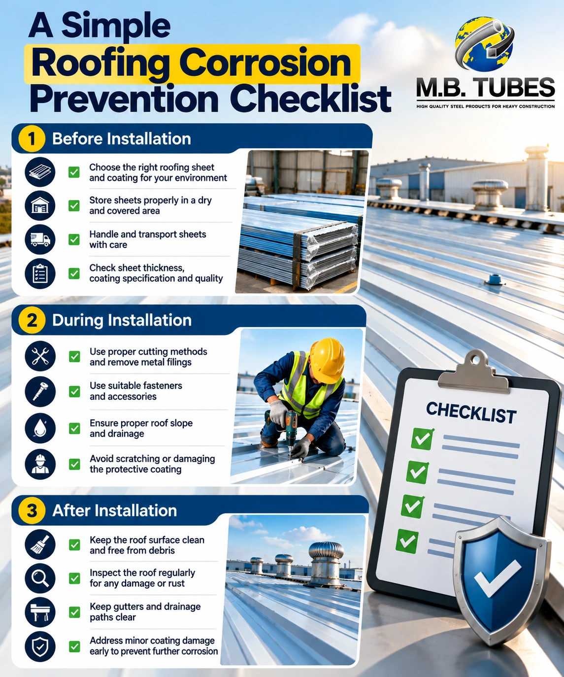 Roofing Sheet Corrosion prevention checklist for industrial roofing