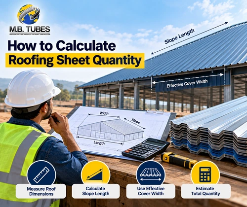 Roofing Sheet Calculation for industrial roofing project