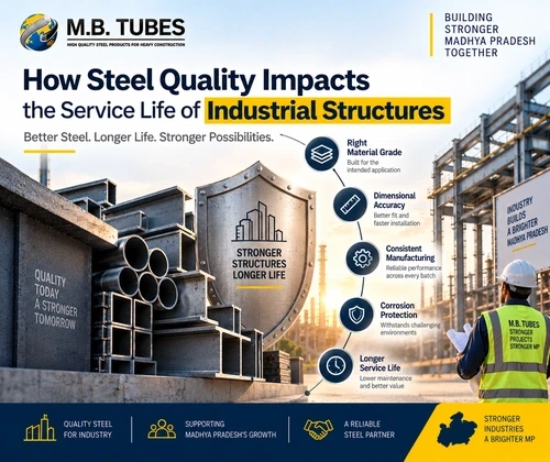 Quality steel products from an Industrial Steel Products Manufacturer in Madhya Pradesh for industrial structures