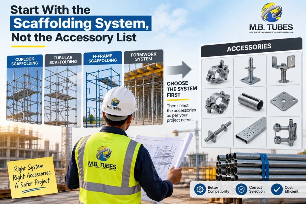 New project vs existing scaffolding accessories buying requirements