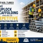 MB Tubes Cuplock scaffolding system for repetitive construction projects with workers assembling steel scaffolding