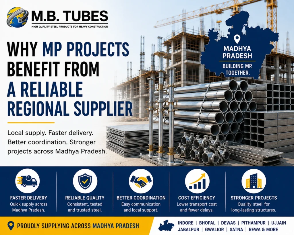 Reliable regional Steel Manufacturer in Madhya Pradesh supplying steel and scaffolding products for construction projects