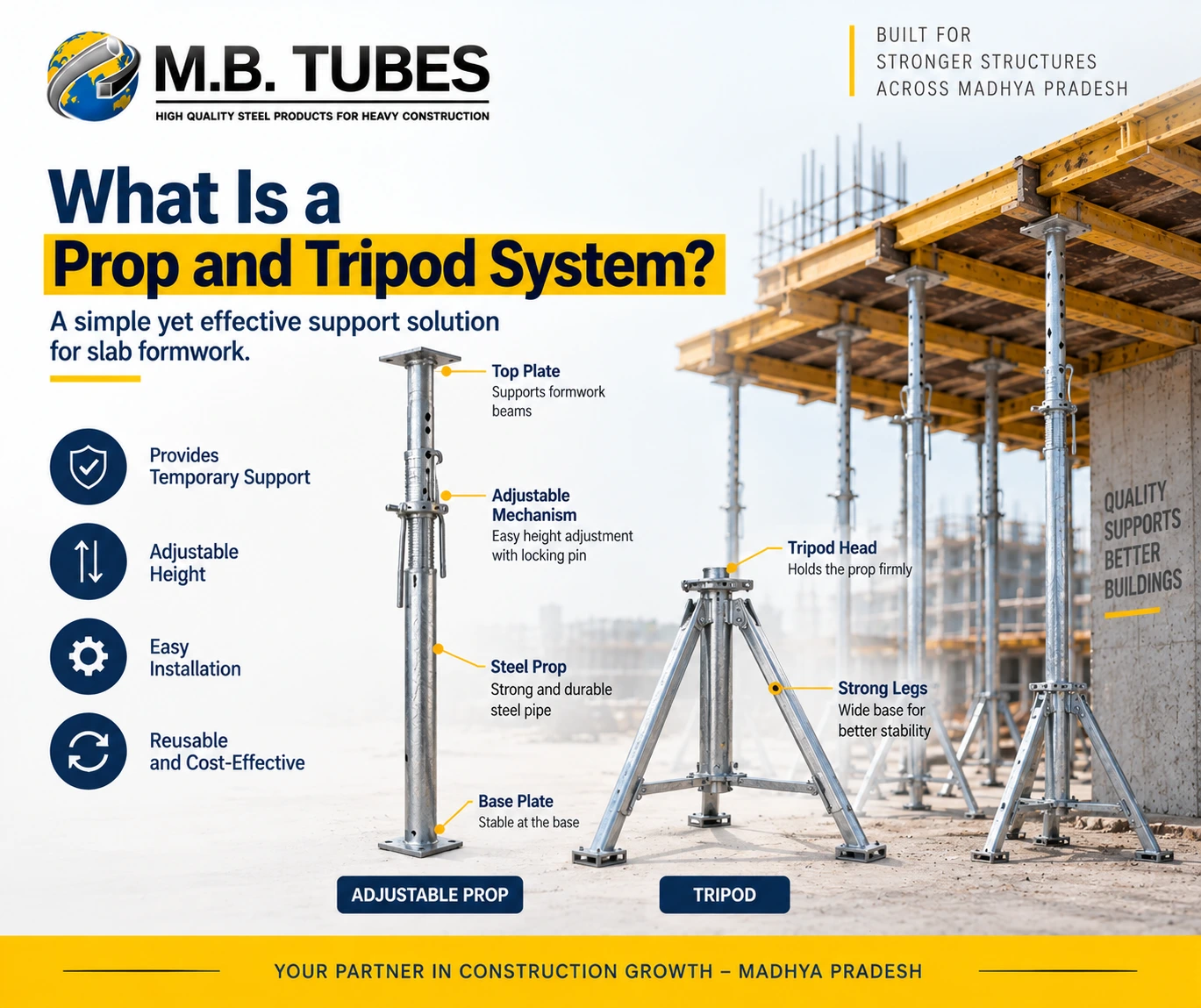 Adjustable prop and tripod system for slab formwork from a Prop & Tripod System Manufacturer in Madhya Pradesh