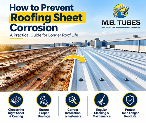 How to prevent Roofing Sheet Corrosion in industrial roofing