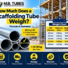Scaffolding Tube Weight calculation with formula and weight chart