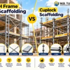 H Frame vs Cuplock Scaffolding comparison for construction projects
