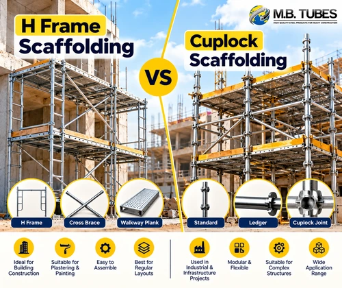 H Frame vs Cuplock Scaffolding comparison for construction projects