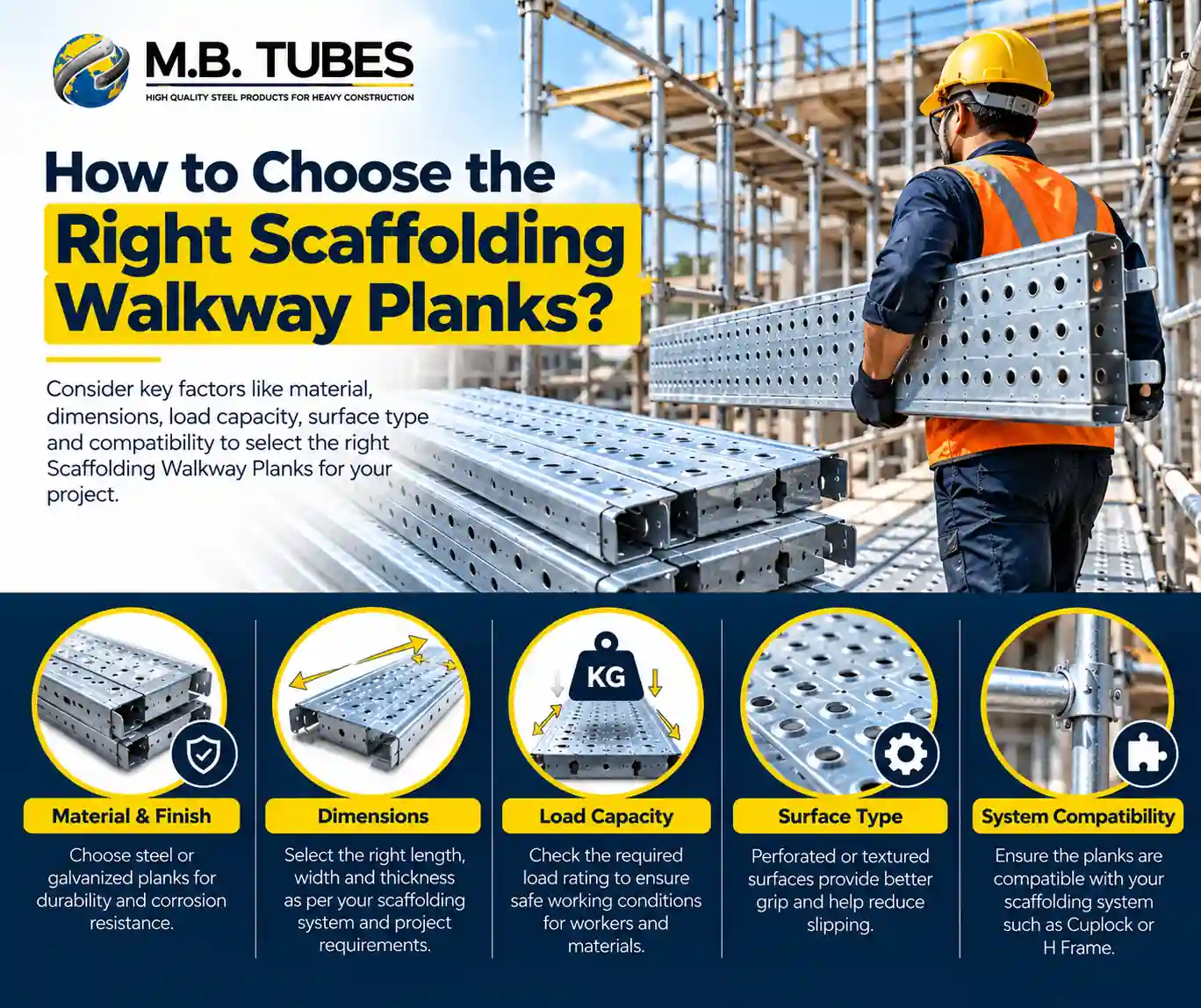 How to choose Scaffolding Walkway Planks based on material, dimensions, load capacity and system compatibility.